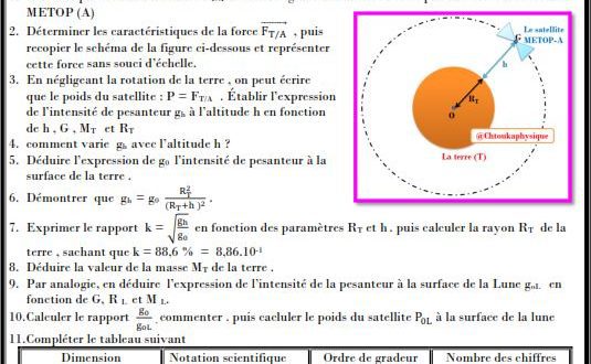 Devoir Surveillé N° 1 Semestre 1 : TCS OF - Modèle 1 , 2020 / 2021 - Pr JENKAL RACHID