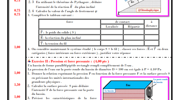 ♣Devoir Surveillé N° 1 Semestre 1 : TCS OF - Modèle 2 , 2020 / 2021 - Pr JENKAL RACHID,