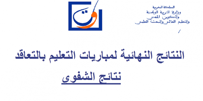 النتائج النهائية لمبارة التعليم بالتعاقد 2020 -2021 : نتائج الشفوي لجميع الجهات