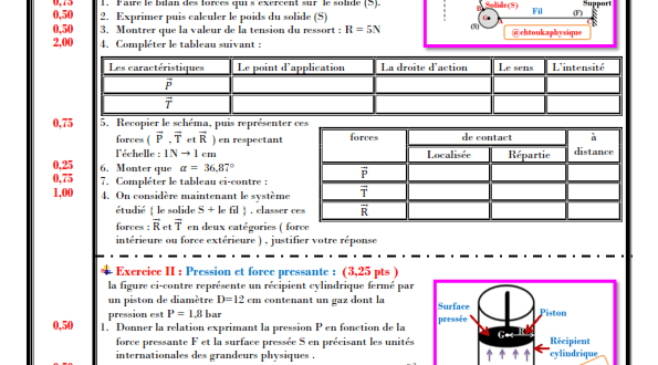 ♣Devoir Surveillé N° 2 Semestre 1 : TCS OF - Modèle 1 , 2020 / 2021 - Pr JENKAL RACHID,