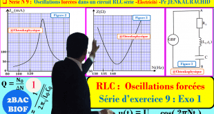 Série d'exercices 9 : ( Exercice 1 + Correction ) Oscillations forcées dans un circuit RLC série , 2BAC BIOF , SM - Pr JENKAL RACHID