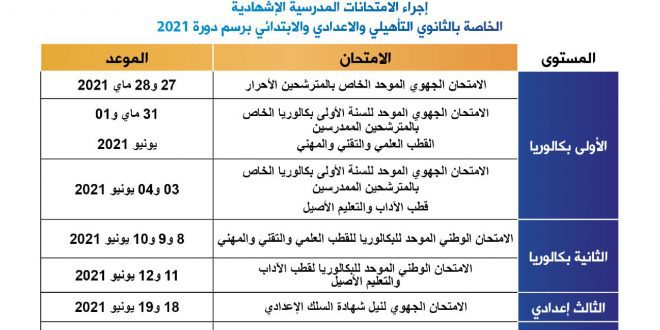 مواعد إجراء الامتحانات المدرسية الإشهادية الخاصة بالثانوي التأهيلي والاعدادي والابتدائي برسم دورة 2021