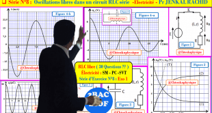 2BAC BIOF - électricité - Série 8 : RLC libre - Exercice globale ( 30 Questions ) avec Correction- Prof  JENKAL RACHID