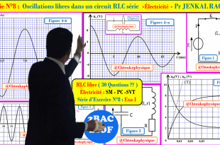 2BAC BIOF - électricité - Série 8 : RLC libre - Exercice globale ( 30 Questions ) avec Correction- Prof  JENKAL RACHID